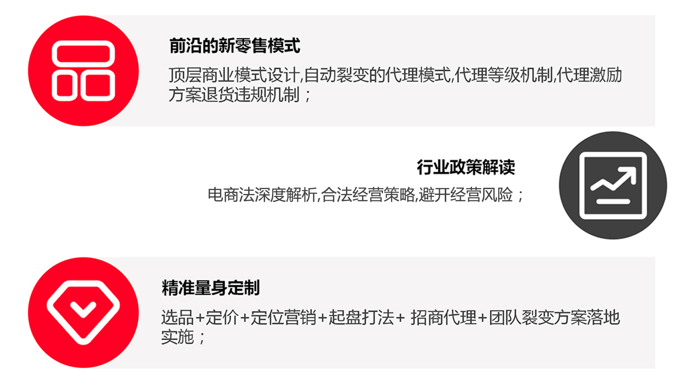 文章插图