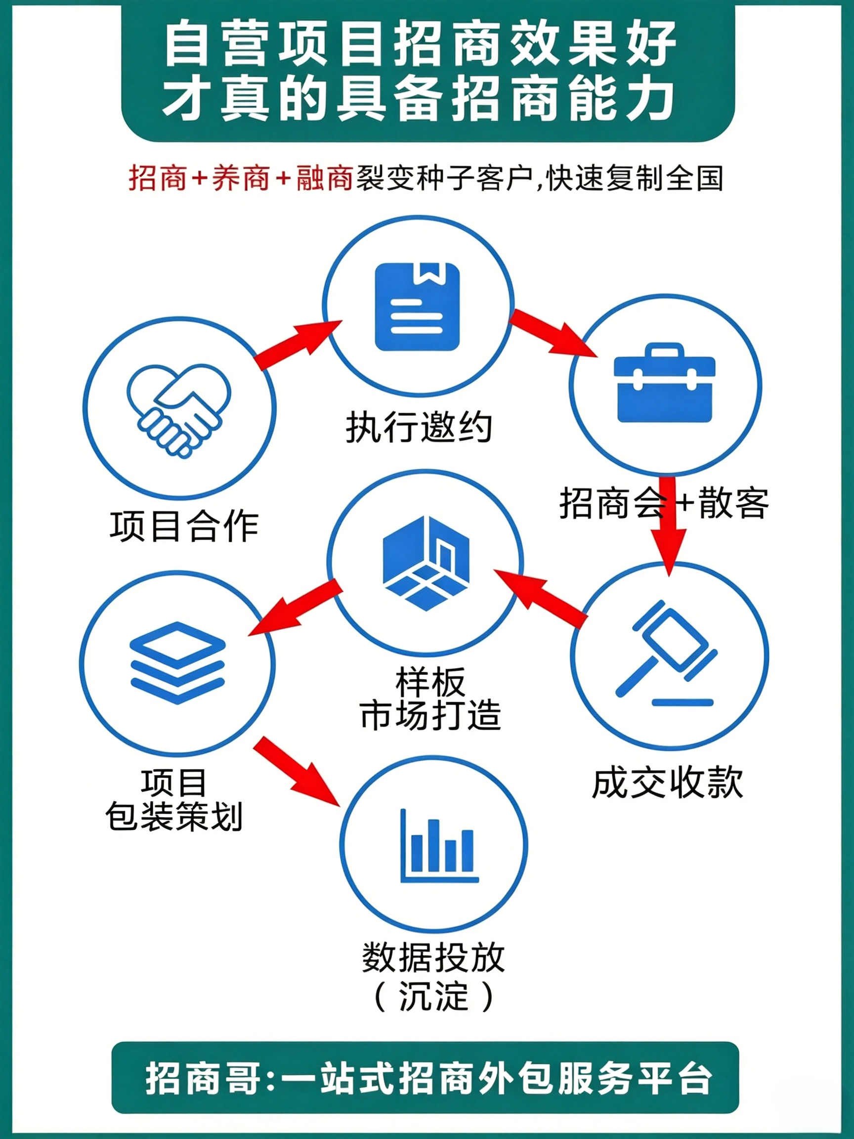 文章插图