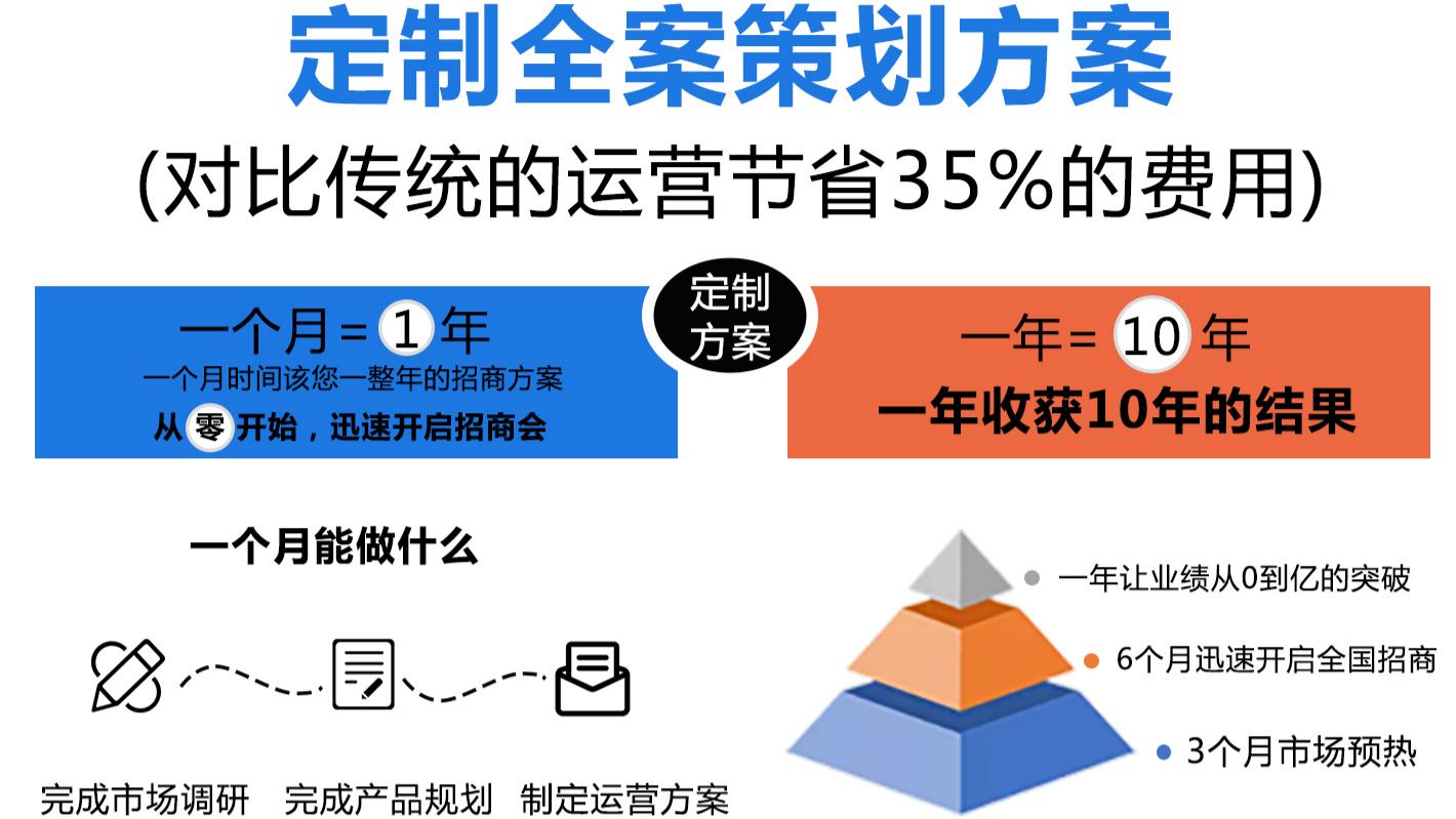 文章插图