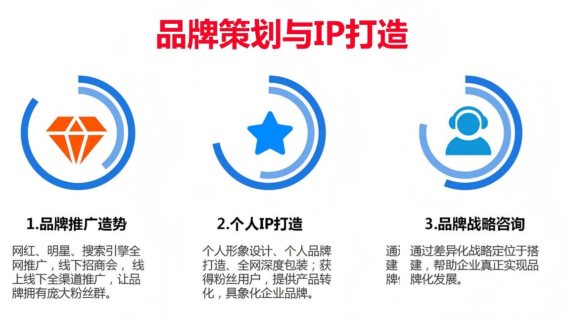 文章插图