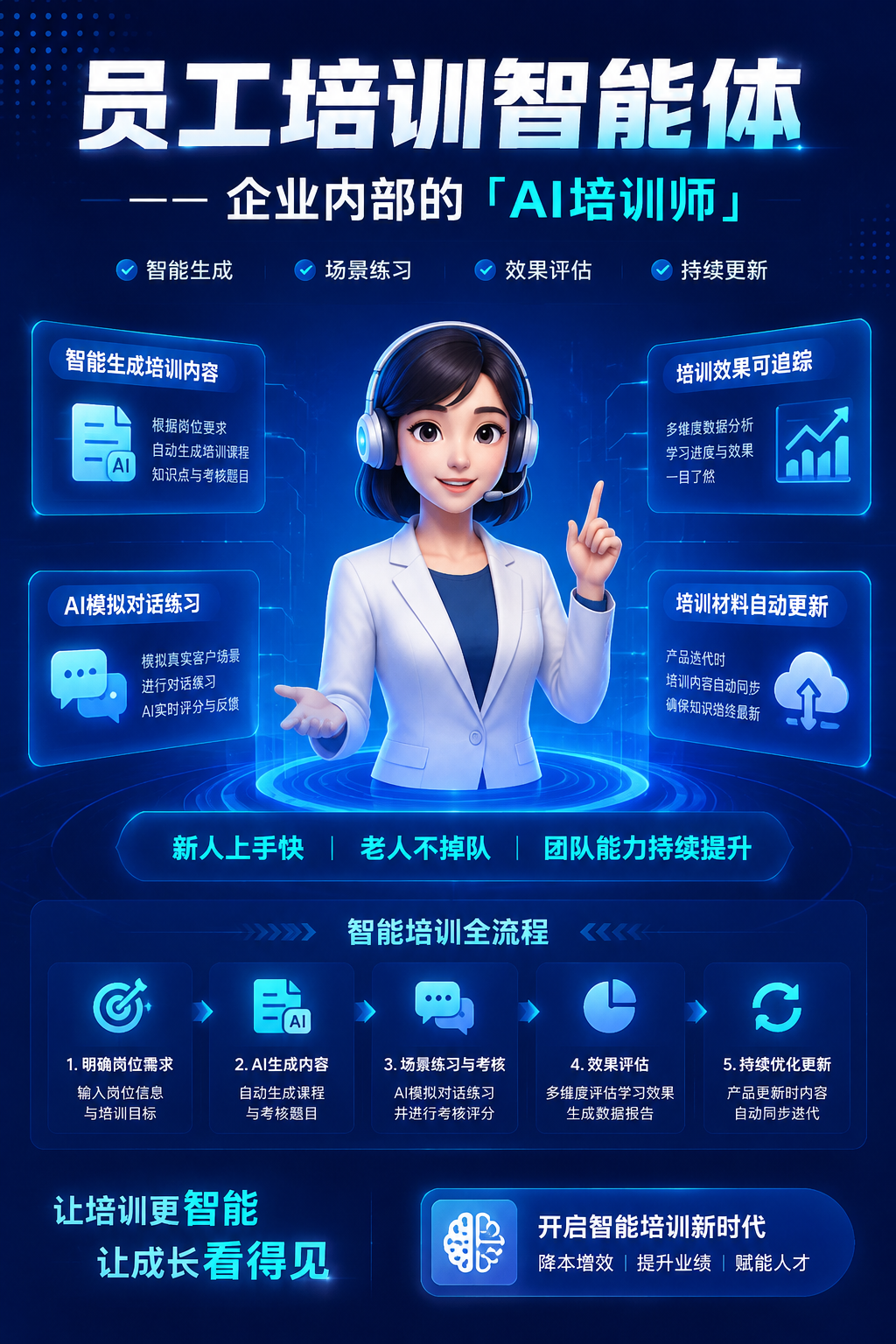 文章插图